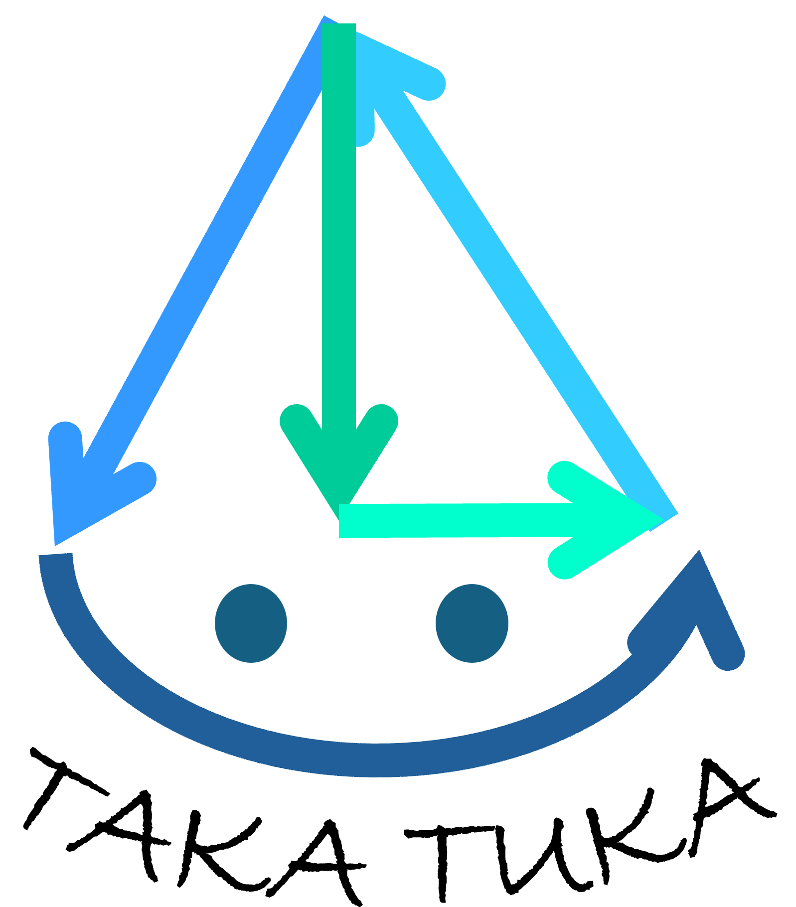 sailingtakatuka.com